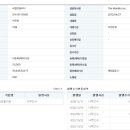 씨엘소프트웨어 이미지