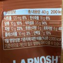 (주)티엔푸드 3공장 이미지