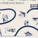 근대로의여행 골목투어1코스 이미지