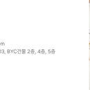 누리정형외과의원 이미지