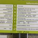 복사골스포츠센터 체육관 이미지