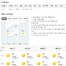 제주도 날씨. 서귀포 날씨. 한라산 날씨. 1월 23일(수)~2월 2일(토) 이미지