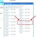나온 태양광발전소 이미지