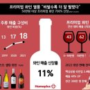 와인 이미지