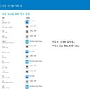 메트로PC 이미지