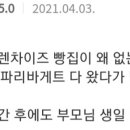 아비앙또베이커리 이미지