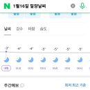 1월16일 출발 밀양여행 최종공지 이미지