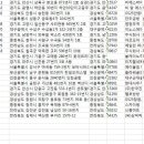 영화가축인공수정소 이미지