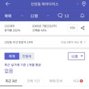 다산성곽도서관 이미지