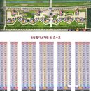 동남힐데스하임공인중개사사무소 이미지