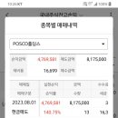 [천산7경님 ] 부자아빠님 posco홀딩스140% 수익 감사합니다.^^ 이미지