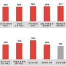 모든광고공사