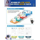 에듀플러스수학교습소 - 종로구 평창문화로 45-1 | 에듀플러스수학교습소