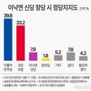 신당4로-12 이미지