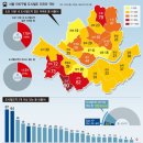 강남·서초 ‘전철역 3개 이상인 동’ 65%…“교통이 기회이자 권력” 이미지