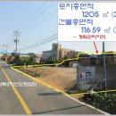 근흥면사무소 이미지