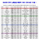 가요노래교실 이미지