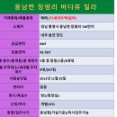 용남면 미진부동산 앞 | 통영시 용남면 풀빌라 매매 9,500만원 옵션 포괄 양도