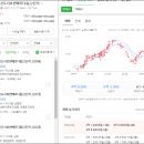 베라체114공인중개사사무소 이미지