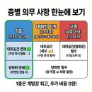 로그건축사사무소 이미지