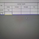 시회초년생 입사 전에 신상명세서 작성 중인데 맞는지 봐주라! 이미지