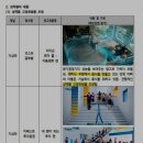 '여가부 광고 검열 근황' 이라는 글의 팩트체크 이미지