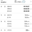 운동체육공원1,2,3 이미지