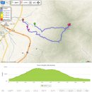 대룡산 등산로 전경-②(대룡산 정상 및 대룡산에서 바라본 주변지역 전경, 대룡산 등산지도, 등산코스 포함) 이미지