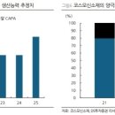 “코스모신소재, CAPA확대·고객다변화로 수익성 전략” 이미지