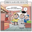 스마트투어 여행사