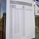 수정고등-D-6 | [전주대 학습법 노하우] 6회차 마지막 기록 &amp; 제47회 위생사 시험 필기합격 후기 ✎ꪑ