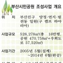 부산시민공원 어떻게 조성되나...세계적 도심공원 꿈꾼다 (부산일보) 이미지