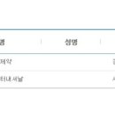 (주) 이지오인터내셔날