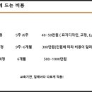 마니전자 이미지