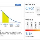(주)아이티에스 이미지