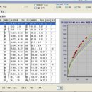 효암한의원 이미지
