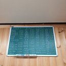 각흘계곡캠핑장 이미지