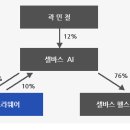 힘스메디칼