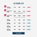 지사천 | LG헬로모바일 CU 요금제 가입 및 사용후기