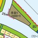 혁신도시주유소 이미지