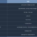 블루시엘 이미지