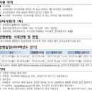 극동대학교 일반대학원 네이버블로그