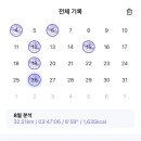 양가네 성남점 네이버블로그