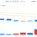 (주)더라미