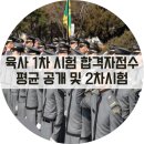 2016학년도 육사 1차 시험 합격자점수평균 공개 및 2차 시험 일정 / 육군사관학교 / 2차 시험 필요 문서 / 서류 (첨부파일有) 이미지