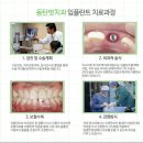 화성치과의원 이미지