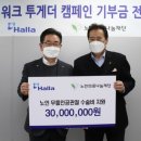 의료법인 한라의료재단 네이버블로그
