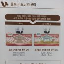 하당맑은피부과의원