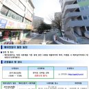 G.F아파트(죽산다빈치아파트) | 안성지에프다빈치 10년 공공임대주택 예비입주자모집