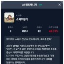 아이디어모의 | 에이트(AIT) 모의투자대회 후기, 주식 공부하기 좋은 주식앱추천